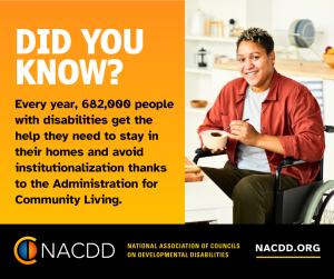 each year, 682,000 people with disabilities are able to live at home thanks to ACL