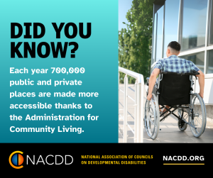 700,000 public and private places become more accessible every year thanks to ACL. 